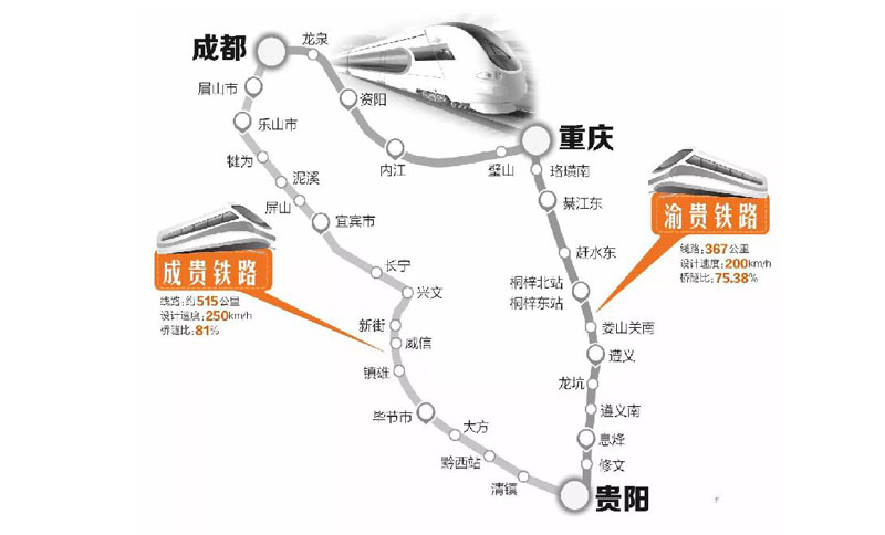 中标重庆至贵阳线改造光纤应急电话系统